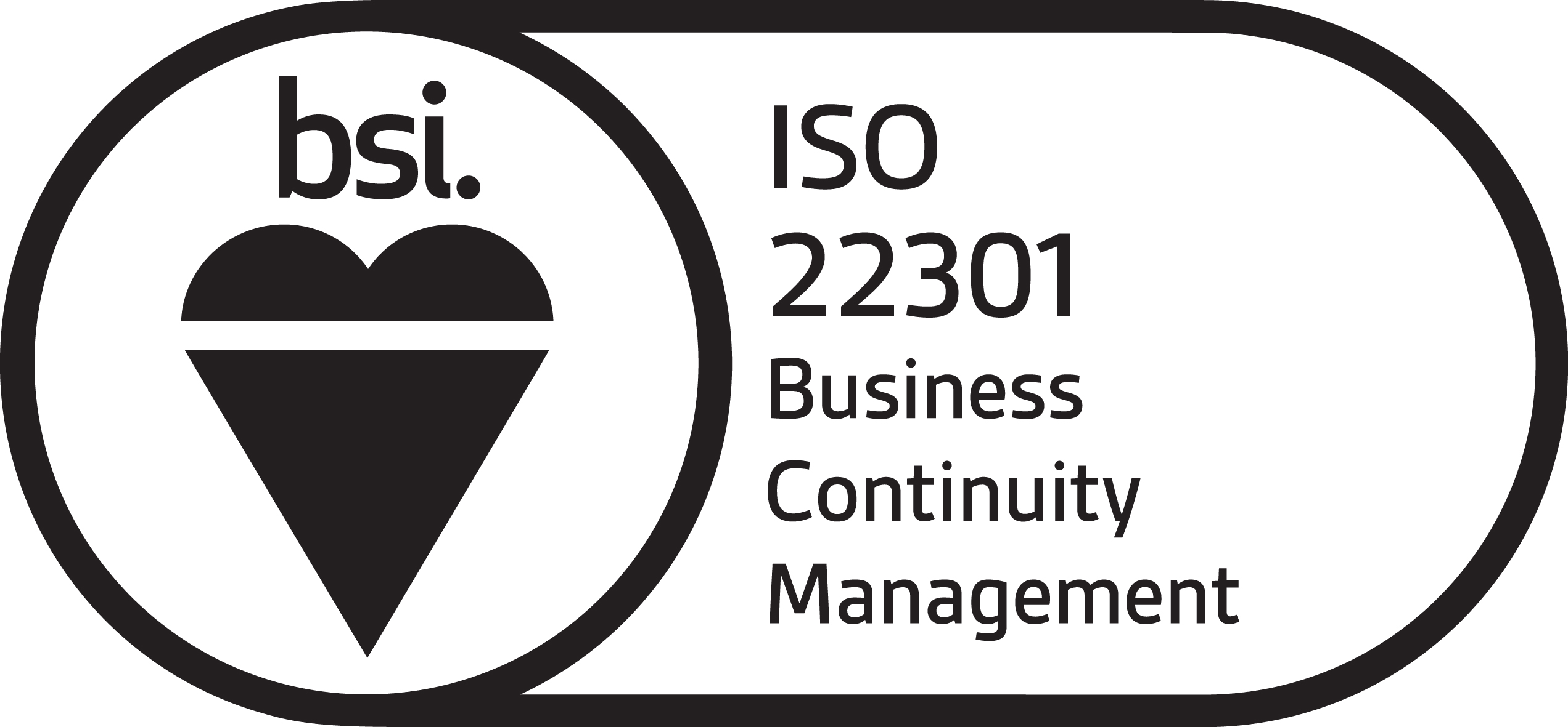 ISO 22301 Business Continuity Management